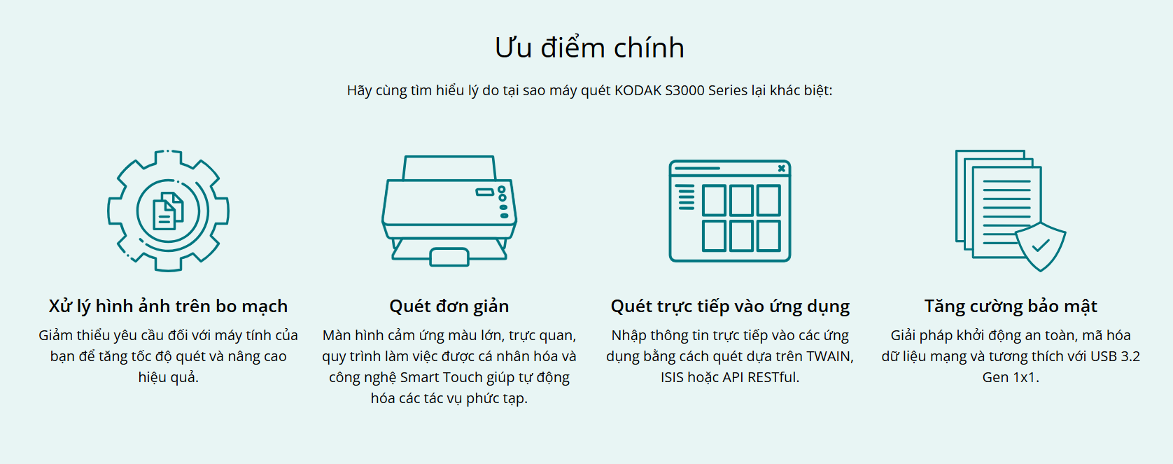 Tại sao lựa chọn dòng Kodak Alaris S3000 Series