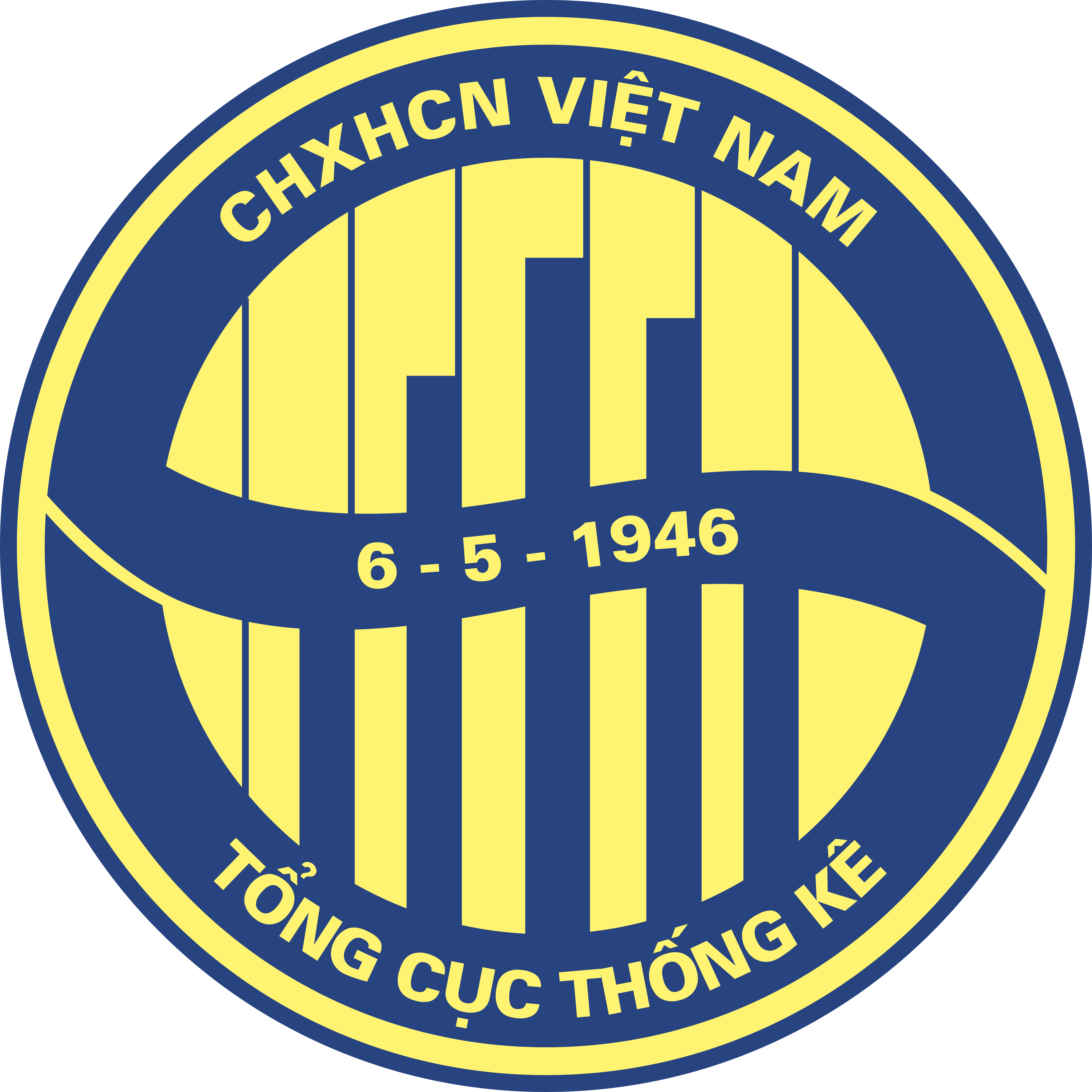 Tổng cục Thống kê